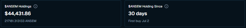 A dashboard displays "$ANSEM Holdings" totaling $44,431.86 (217,181.3133 $ANSEM) alongside a "$ANSEM Holding Since" panel showing 30 days, with the first buy on July 2, visually quantifying the one-month holding period mentioned in the post.