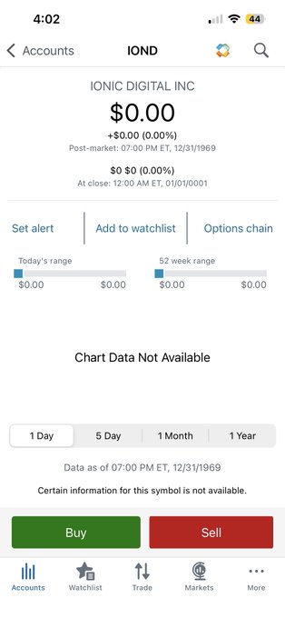 A Charles Schwab mobile app screenshot showing the IOND (Ionic Digital Inc) ticker page with a $0.00 price and "Chart Data Not Available" message, confirming the stock is now tradable on the platform ahead of its upcoming Nasdaq debut.