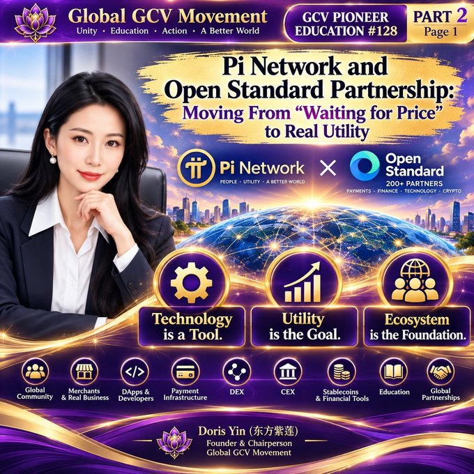 A promotional graphic for the 'Global GCV Movement' featuring a woman named Doris Yin, advertising a 'Pi Network and Open Standard Partnership' with icons for Technology, Utility, and Ecosystem.