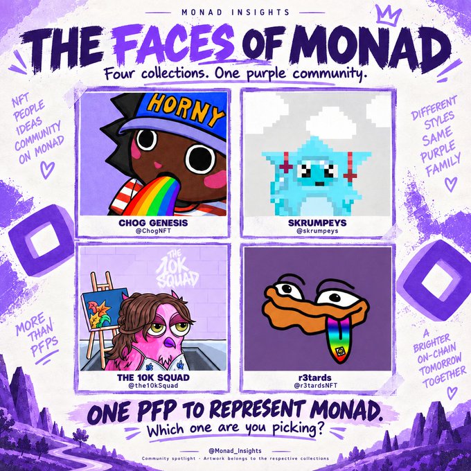 A purple-themed promotional graphic titled "THE FACES OF MONAD" showcases four NFT collections: Chog Genesis, Skrumpeys, The 10k Squad, and r3tards.