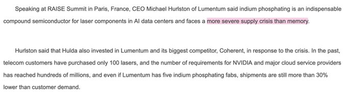 The image is a text excerpt from an article featuring Lumentum CEO Michael Hurlston speaking at the RAISE Summit in Paris, France, highlighting that indium phosphating (InP) faces a more severe supply crisis than memory, with key details including Hulda's investment in both Lumentum ($LITE) and Coherent, and Lumentum's 5 InP fabs producing shipments more than 30% below customer demand.