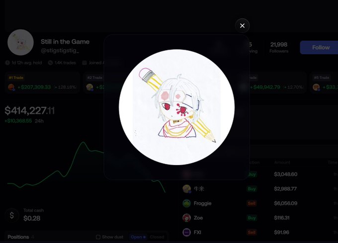 A screenshot of a cryptocurrency trading profile ('Still in the Game' / @stigstigstig) showing $414,227.11 in value, with a circular avatar overlay featuring an anime-style drawing of a character with a pencil.