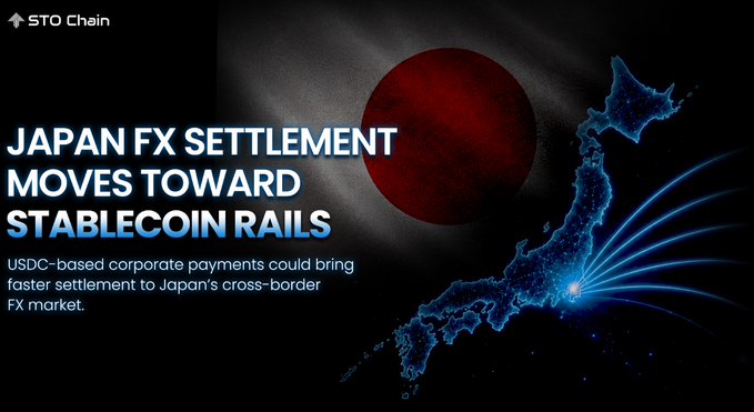 An article header reads 'JAPAN FX SETTLEMENT MOVES TOWARD STABLECOIN RAILS' with a subtitle about USDC-based corporate payments, featuring a red sun and glowing map of Japan.