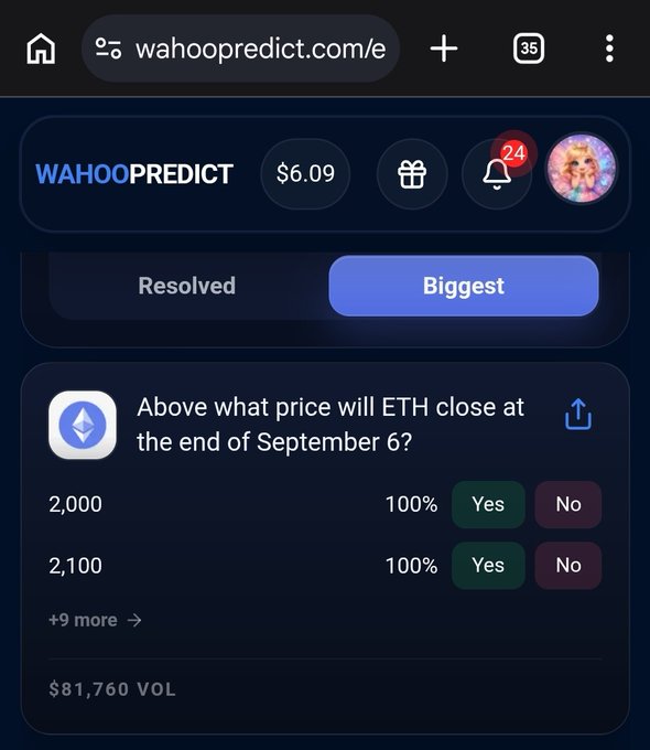 A mobile screenshot of wahoopredict.com showing a prediction market question about ETH closing price, with 100% Yes odds at both $2,000 and $2,100 price points, and $81,760 in volume.