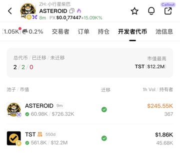 The image shows a cryptocurrency portfolio tracking page for the token ASTEROID, displaying holdings of 561.8K ASTEROID valued at $12.2M with a market cap of $245.55K. The accompanying post criticizes "KOLs" (Key Opinion Leaders) for promoting tokens they hold, with the screenshot seemingly used as evidence of insider accumulation by developers before publicly recommending the coin to followers.