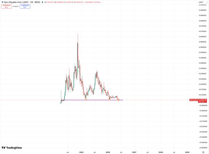 A graph with a red line indicating an upward trend in cryptocurrency prices, labeled "NPC", is displayed in an infographic format. The text suggests that someone might be investing in or considering another cryptocurrency called "NPC" for some reason. A screenshot of the post itself is also shown below the graph, showing what the post actually says and possibly providing more context about the subject matter.