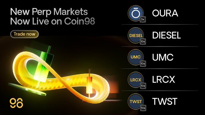 A Coin98 promotional banner announces new perpetual markets now live, listing tickers OURA, DIESEL, UMC, LRCX, and TWST (all with 10x except OURA at 5x) alongside a glowing infinity symbol and a "Trade now" button.
