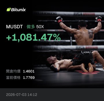 A Bitunix promotional graphic showing MUSDT 做多 50X with a gain of +1,081.47%, featuring an image of an MMA fighter raising his arms in victory over a fallen opponent.