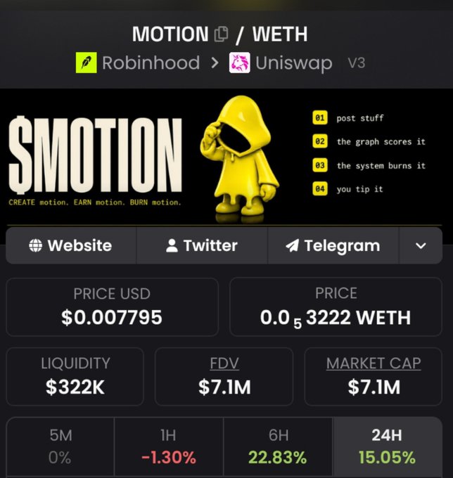 A cryptocurrency info page for $MOTION/WETH showing a yellow hooded character, priced at $0.007795 USD with a $322K liquidity and $7.1M FDV, listed on Uniswap V3 via Robinhood.