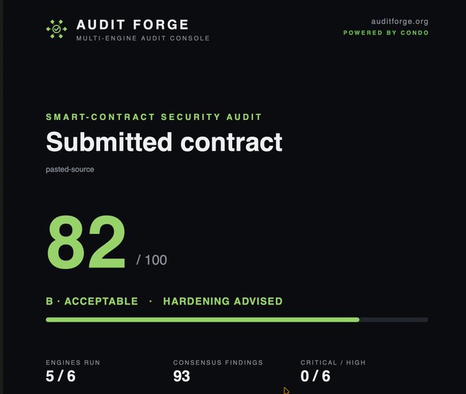 An Audit Forge smart-contract security audit console displays a score of 82/100 for a pasted-source submitted contract, graded 'B - Acceptable - Hardening Advised'.