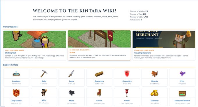 The Kintara Wiki homepage showing 'WELCOME TO THE KINTARA WIKI!' with statistics (210 articles, 240 files, 1,730 edits, 8 active users) and sections for Game Updates featuring 'Waiting Well', 'Guilds', and 'Travelling Merchant' updates, plus an 'Explore Kintara' navigation grid.