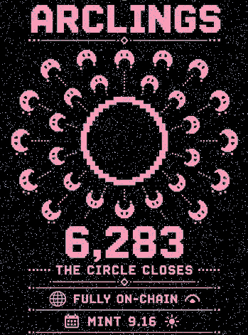A digital graphic with a black background featuring pink text that reads 'ARCLINGS', '6,283', 'THE CIRCLE CLOSES', 'FULLY ON-CHAIN', and 'MINT 9.16', arranged around a circular pattern of small pixelated icons.
