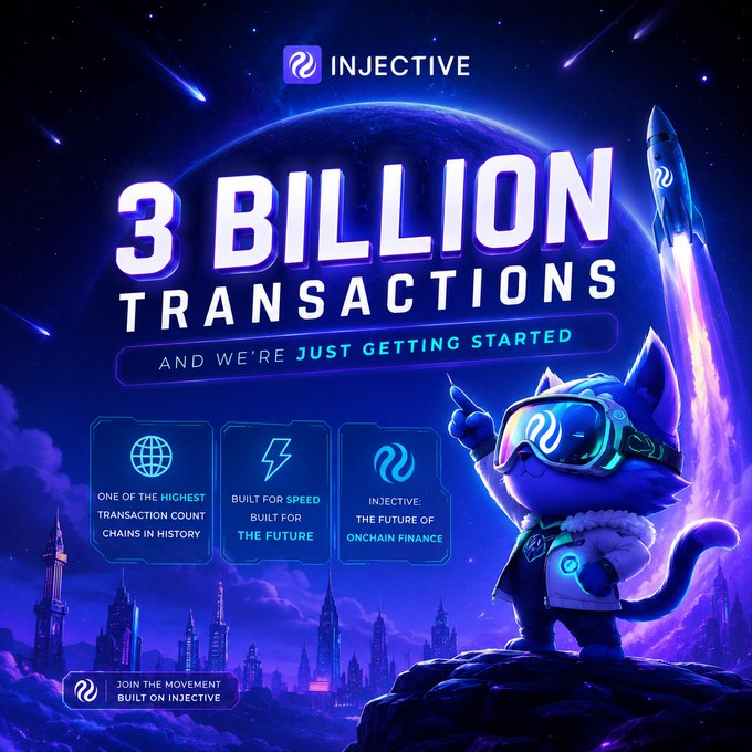 A vibrant promotional graphic for Injective celebrates reaching 3 billion on-chain transactions, featuring a futuristic blue cat mascot in goggles standing atop a cosmic cityscape with a rocket launch. The image highlights key milestones including "3 BILLION TRANSACTIONS AND WE'RE JUST GETTING STARTED," along with feature callouts for high transaction count, speed, and onchain finance, ending with the tagline "Join the movement built on Injective."