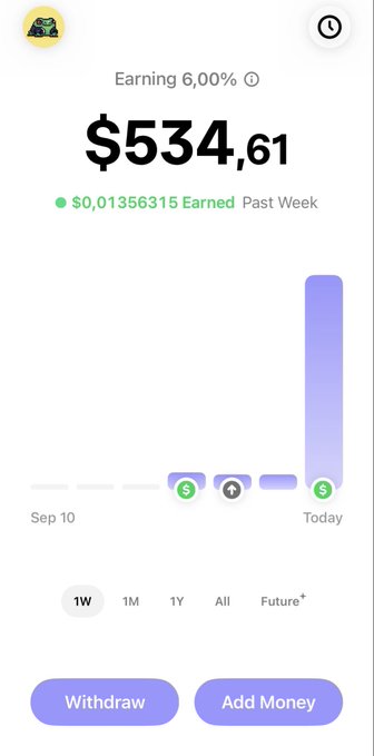 A mobile app screen displays a balance of $534.61 with a 6.00% earning rate, showing a bar chart of past week's earnings and buttons to 'Withdraw' or 'Add Money.'