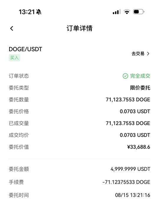 Screenshot of a cryptocurrency trading order detail in Chinese for a DOGE/USDT buy order, showing 71,123.7553 DOGE purchased at 0.0703 USDT with a total value of ¥33,688.6, completed on 08/15 at 13:21:16.