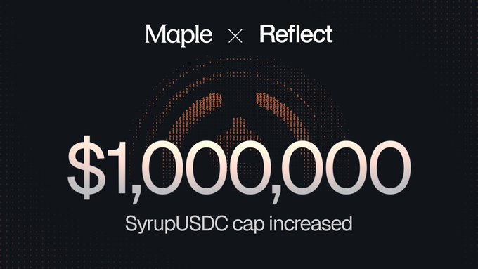 A graphic announcing 'Maple × Reflect' with '$1,000,000' and 'SyrupUSDC cap increased' on a dark background.