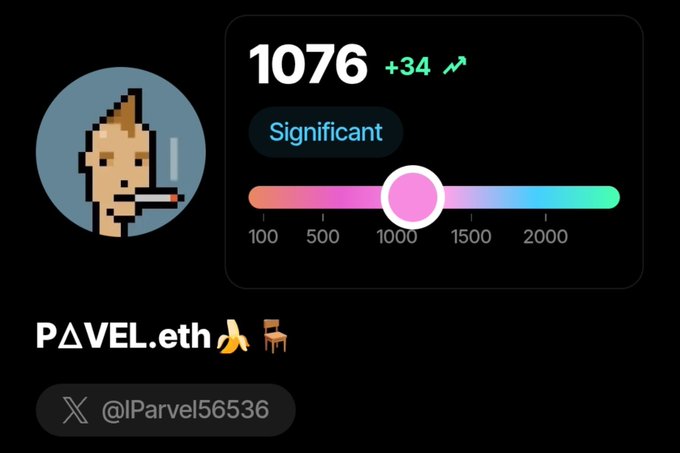 A screenshot showing a pixel-art avatar smoking a cigarette with a 'Significant' rating of 1076 (+34), alongside the name 'PARVEL.eth' and the X handle @IParvel56536.