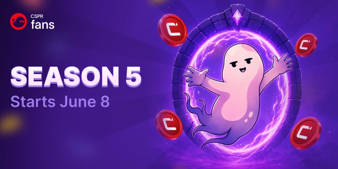 The image features an advertisement for a video game called "Casper Agentic Buildathon" that has been released by CSPR fans. The poster displays a cartoon character, likely a ghost or a troll, with a purple background and red accents. The poster includes text promoting the release of Season 5 of the game, which is scheduled to start on June 8th. It also mentions that there are "CSPR.fans" fans who have already started playing the game, and it encourages viewers to vote for their favorite projects or participate in a fan contest by sharing their experiences online using the hashtag #FanContest.