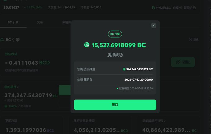 A screenshot of a cryptocurrency staking interface showing a successful stake of 15,527.6918099 BC, bringing the total staked amount to 374,247.5430719 BC with an effective date of 2026-07-12, reflecting the user's reinvestment of staking rewards back into BC.