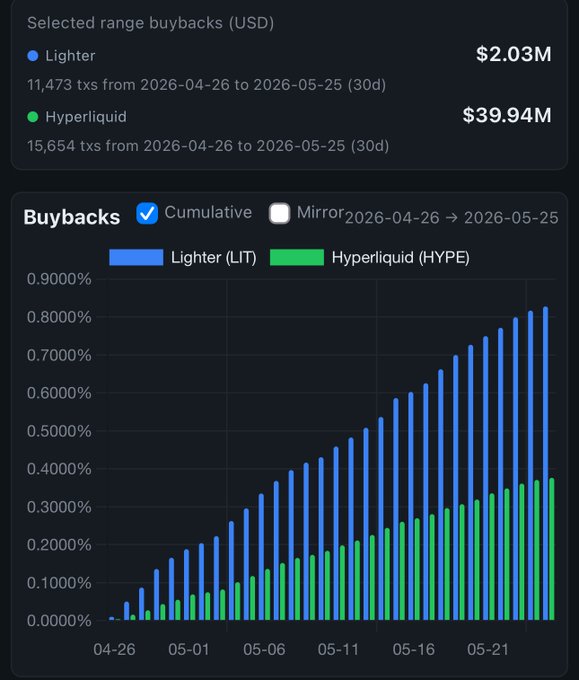 ersatz.com/buyback?range=0.2m-0.38m&type=Lit
