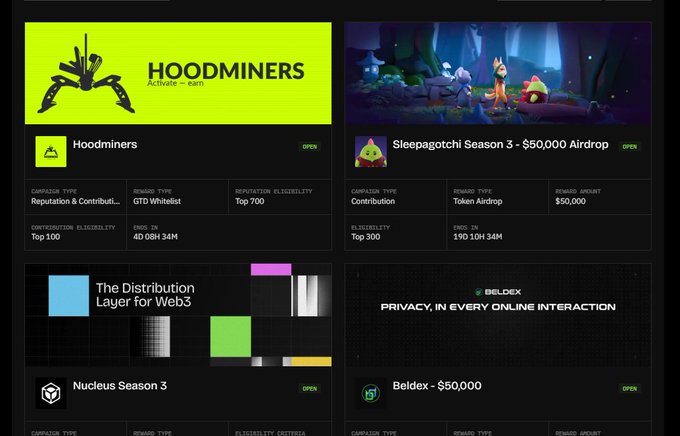 A dashboard for a platform displaying active campaigns, including 'Hoodminers' (GTO Whitelist, Top 700), 'Sleepagotchi Season 3 - $50,000 Airdrop', 'Nucleus Season 3', and 'Beldex - $50,000'.