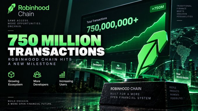 A promotional graphic for Robinhood Chain announcing '750 MILLION TRANSACTIONS' and 'ROBINHOOD CHAIN HITS A NEW MILESTONE', highlighting features like 'Growing Ecosystem', 'More Developers', and 'Increasing Users'.