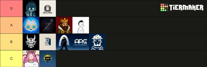 A TierMaker tier list ranking various character avatars or icons from S to C tier, featuring cartoon-style and stylized designs on a black background.