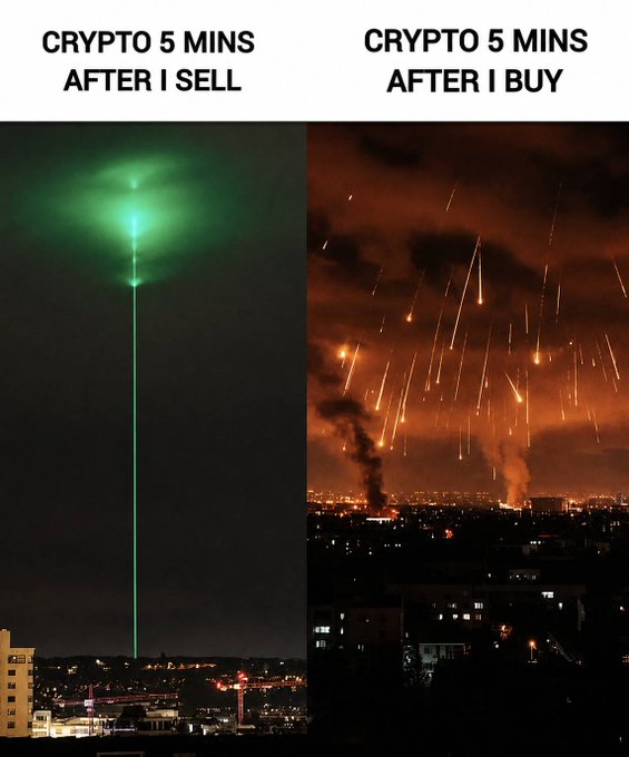 A split-panel meme comparing crypto trading emotions: "CRYPTO 5 MINS AFTER I SELL" shows a serene green laser beam over a city, while "CRYPTO 5 MINS AFTER I BUY" depicts a fiery apocalyptic scene with falling meteors and smoke.