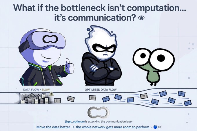 An illustrated graphic with the text 'What if the bottleneck isn't computation... it's communication?' showing three cartoon characters representing slow data flow versus optimized data flow.