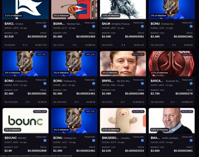 A grid of memecoin listings on what appears to be the Arguspad launchpad, showing tokens like $ARCL, $GAIN, $ALM, $CINU, $RIPEL, $ARCA, $BOUNC with low market caps ($2.48K-$3.59K), high tax rates (10%/10%), and minimal trading volume, visually illustrating the post's point that only 94 of 10,680 launched tokens have graduated—a 0.88% success rate.