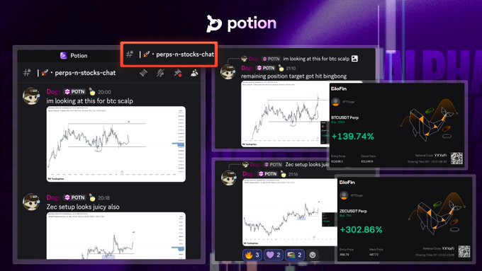 Potion's Discord trading chat showcases two successful crypto scalp calls from @Traderdogs69, displaying BTCUSDT Perp at +139.74% and ZECUSDT Perp at +302.86% on ElixirFin, directly visualizing the "heaters" highlighted in the accompanying post.