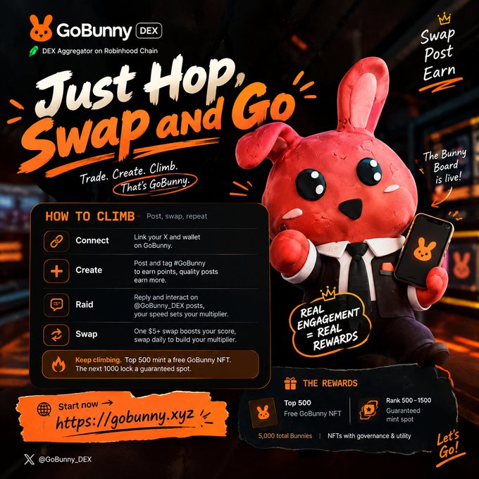 Promotional graphic for GoBunny DEX on Robinhood Chain featuring a red 3D bunny mascot and the tagline 'Just Hop, Swap and Go', explaining how to earn points through posting, raids, and swaps for a free GoBunny NFT.