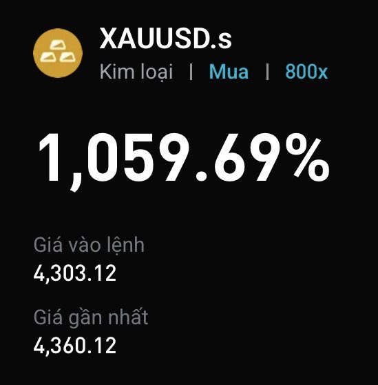 Mobile app screenshot showing a gold trading position for XAUUSD.s with a significant gain of 1,059.69% and an 800x multiplier, displaying an entry price of 4,303.12 and a current price of 4,360.12.