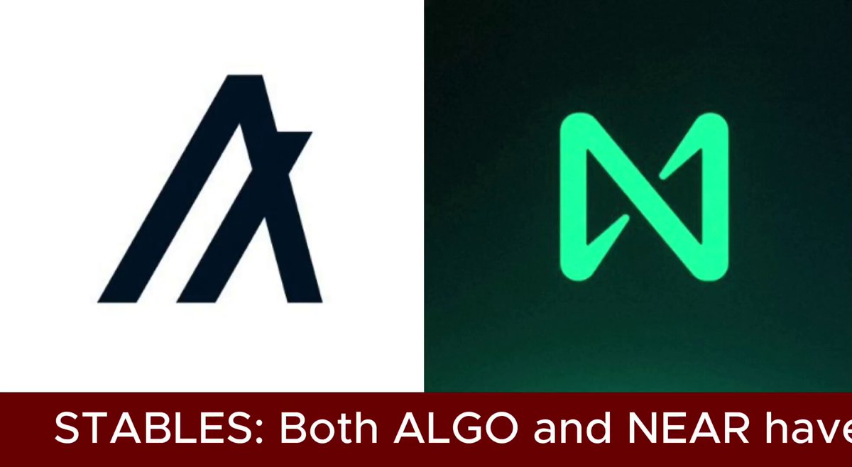 Two logos for cryptocurrency companies are shown - one for Algorand with an "A" above their name, the other for Near Protocol with a "N" above its name. The logos show that both of these companies see massive stablecoin growth over time. Algorand's logo has a value of $80.3M while Near Protocol's logo has a value of $73.2M, which indicates that the companies have experienced substantial gains in their respective cryptocurrency reserves.