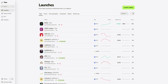 Screenshot of a Pann 'Launches' dashboard showing a list of tokens on chains like Ethereum and TON, including DUEL, LTST, CETS, ARENA-2, LudArex, SUPER PAJ 3i, ASU, Dribbls, Odd Money, and Arena-2, with their market caps and price charts.