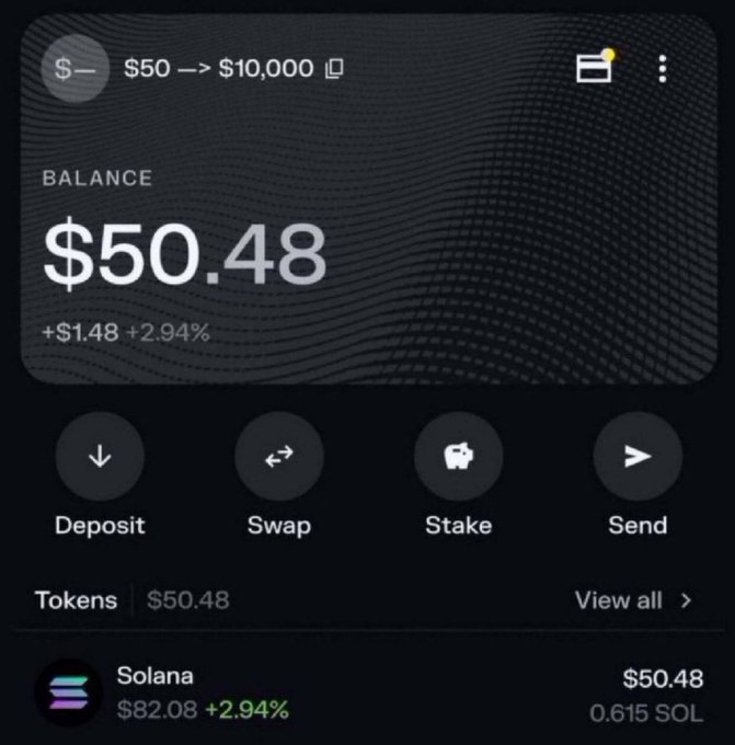 Cryptocurrency wallet app displaying a balance of $50.48 in Solana (SOL), showing a gain of +$1.48 (+2.94%) with options for Deposit, Swap, Stake, and Send.