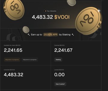 A cryptocurrency or staking dashboard showing an allocation of 4,483.32 $VOOI with 20.00% APR for staking, displaying 99.99 TVOOI available.