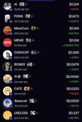Mobile app screenshot showing a cryptocurrency market list including AI ($0.241), PONS ($0.673), MemCup ($0.184), MINE ($0.108), CASHCAT ($0.266), BONER ($0.0479), CATI ($0.0323), Basecat ($0.0020), and USELESS ($0.237).