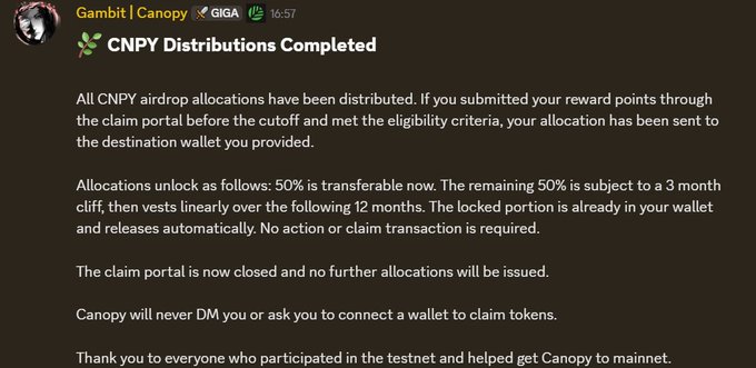 A Discord announcement from the Gambit | Canopy channel confirms that all $CNPY airdrop allocations have been successfully distributed to eligible destination wallets. The post outlines the vesting schedule—50% available immediately, with the remainder unlocked after a 3-month cliff and vested linearly over 12 months—while reminding users that the claim portal is now closed and warning against scam DMs. This directly supports the accompanying post highlighting the $CNPY token's completion of its airdrop and its current trading price of $0.23 on major exchanges.
