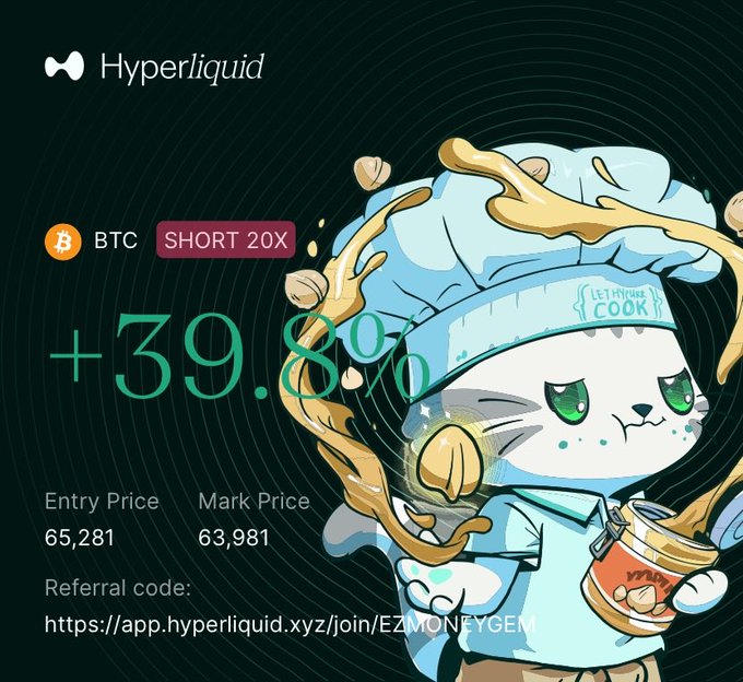 This image displays a Hyperliquid BTC SHORT 20X trade with a "+39.8%" gain, an entry price of 65,281, and a mark price of 63,981. The image serves as a visual summary of a past trading position, illustrating a successful short position on Bitcoin.