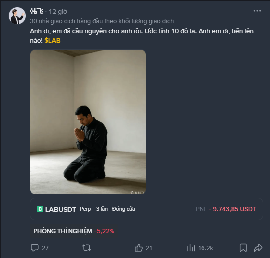 A Vietnamese social media post (Facebook/X) from a user '韩飞 · 12 giờ' sharing a trading prayer to $LAB, accompanied by an image of a kneeling man in prayer, and a PNL display showing -9,743.85 USDT with PHÒNG THÍ NGHIỆM -5.22%.