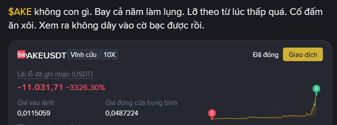 A screenshot showing trading data for '$AKEUSDT' with Vietnamese text at the top and a dramatic chart showing a severe price decline of '-11,031.71 -3326.30%'.
