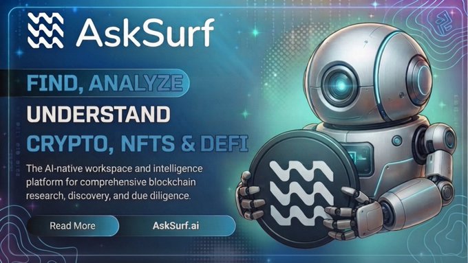 An advertisement for 'AskSurf' featuring a futuristic robot holding a logo coin, with the text 'FIND, ANALYZE, UNDERSTAND CRYPTO, NFTS & DEFI' promoting AskSurf.ai.