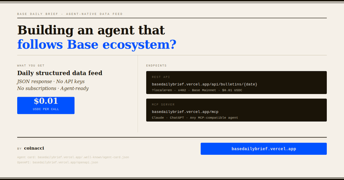 A promotional page for "Base Daily Brief," an agent-native data feed service that delivers structured Base ecosystem updates via x402 at $0.01 USDC per call, with no API keys or subscriptions required. The page lists a REST API endpoint (basedailybrief.vercel.app/api/bulletins/date) and MCP server details, paid in USDC to wallet 0x8C1...D92C, directly supporting the post's pitch of frictionless pay-per-call data access for autonomous agents.