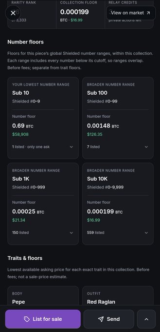 A mobile app screen showing NFT collection floor prices with various tiers: Sub 10 at 0.69 BTC, Sub 100 at 0.00148 BTC, Sub 1K at 0.00025 BTC, and Sub 10K at 0.000199 BTC, with traits listed as 'Pepe' body and 'Red Raglan' outfit.