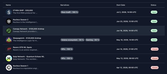 A list of crypto/Web3 airdrops and events including ETHRA Ship ($30,000), Nucleus Season 2, Canopy Network ($100,000 Airdrop), Sleepagotchi ($120,000 Airdrop), Racers GTD WL Spots, Quip Network, and Nucleus Season 1.