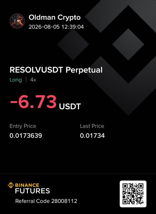 A Binance Futures screenshot shows "Oldman Crypto" with a losing long position on RESOLVUSDT Perpetual at 4x leverage, currently down -6.73 USDT (entry 0.0173639, last price 0.01734) as of 2026-08-05 12:39:04, with referral code 28008112. The image illustrates the user's newly added RESOLV position they tagged for trend monitoring.