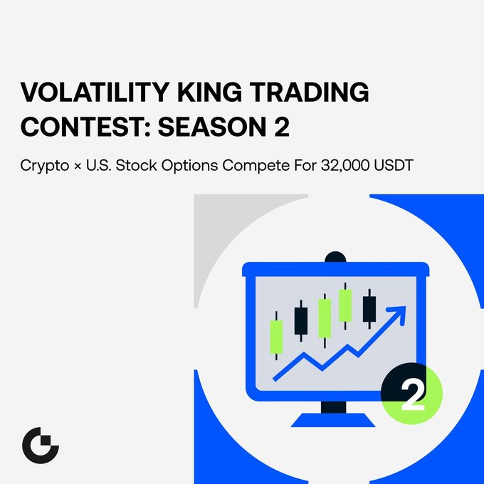 Promotional graphic for "VOLATILITY KING TRADING CONTEST: SEASON 2," featuring an illustration of a monitor displaying candlestick charts and an upward trending arrow alongside a green badge marked "2," advertising a competition where crypto (BTC, ETH) and U.S. stock options traders compete for a 32,000 USDT prize pool.