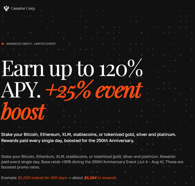 A dark promotional graphic from Cassator Corp. advertises an "America's 250th Limited Event" offering up to 120% APY on staked Bitcoin, Ethereum, XLM, stablecoins, and tokenized gold, silver, and platinum, with a +25% event boost running July 4 – August 4 and an example showing $1,000 staked for 360 days yielding about $1,184 in rewards.