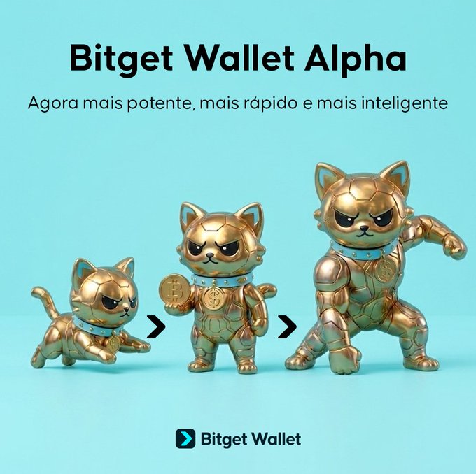 The image shows three golden armored cat figurines in progressive stages of evolution against a teal background, with the text "Bitget Wallet Alpha — Agora mais potente, mais rápido e mais inteligente" at the top and the "Bitget Wallet" logo at the bottom. The cats' transformation mirrors the post's message about Bitget Wallet Alpha being enhanced and more powerful, symbolizing the platform's upgraded features for identifying high-volume on-chain tokens through its Hot Picks section.